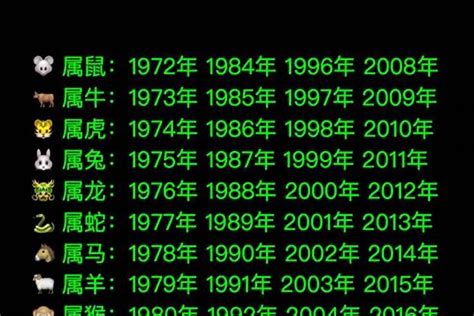 2015年生肖|2015年属什么生肖 2015年出生是什么命